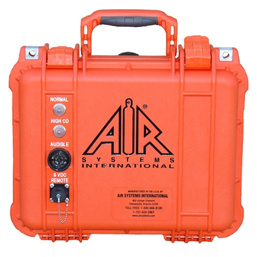 portable co monitor