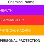 Safety Training