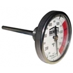 Thermometers