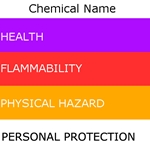 Spray Polyurethane Foam Safety Class (SPF)